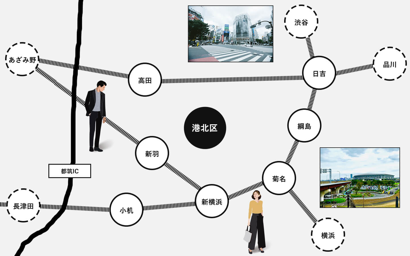 横浜市港北区周辺のアクセスマップ