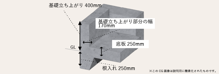 デザイン1