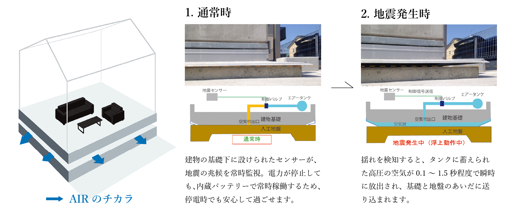仕組み1