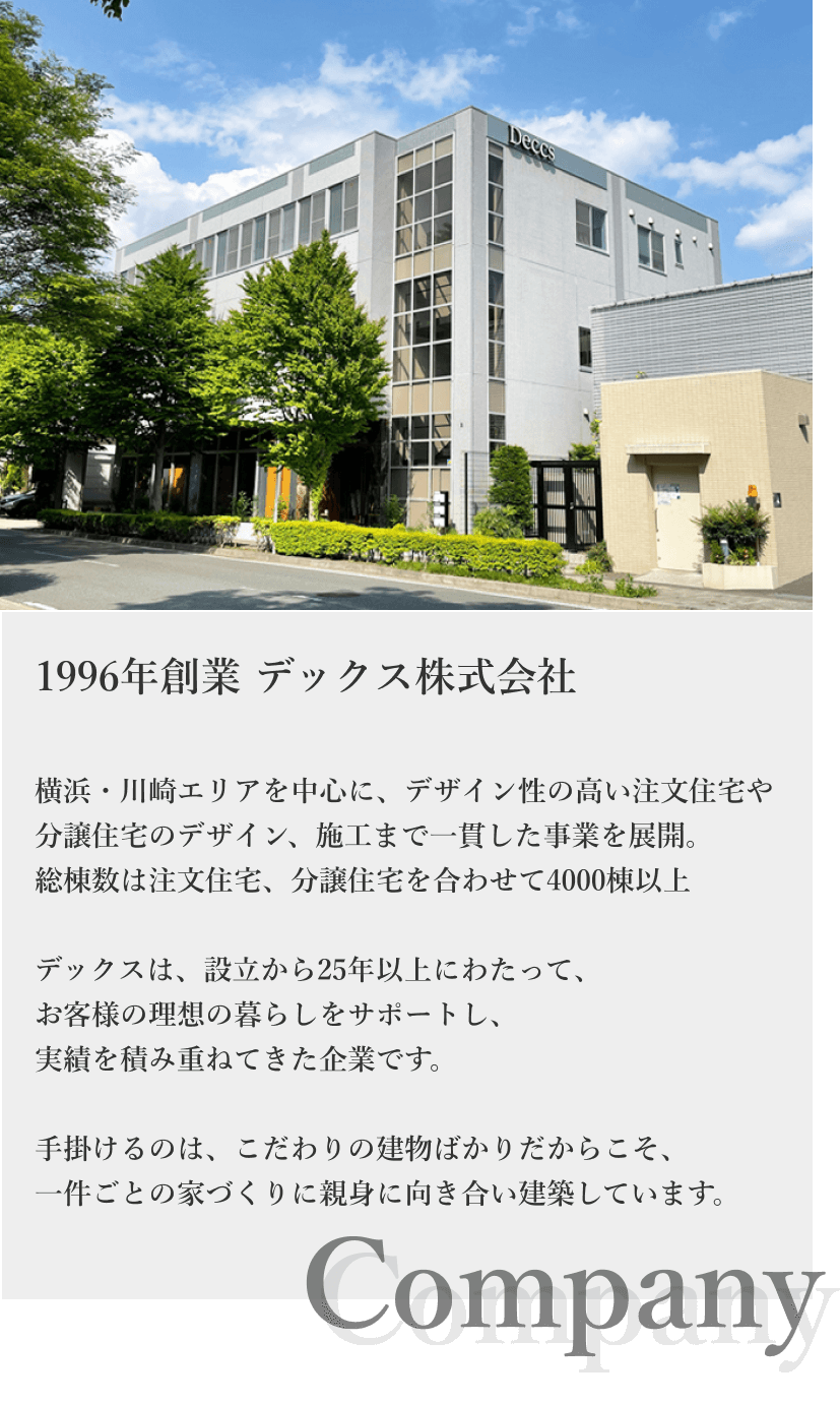 1996年創業　デックス株式会社