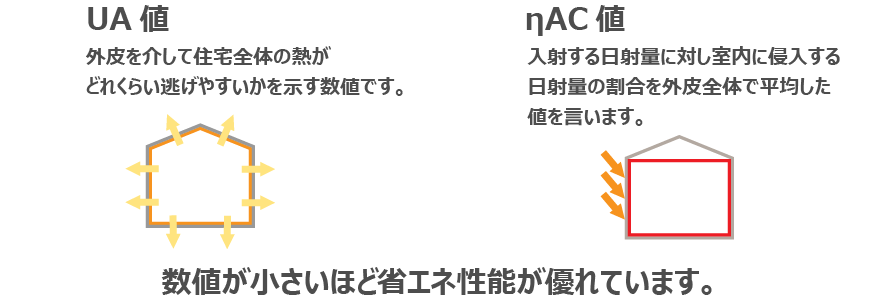 デザイン1