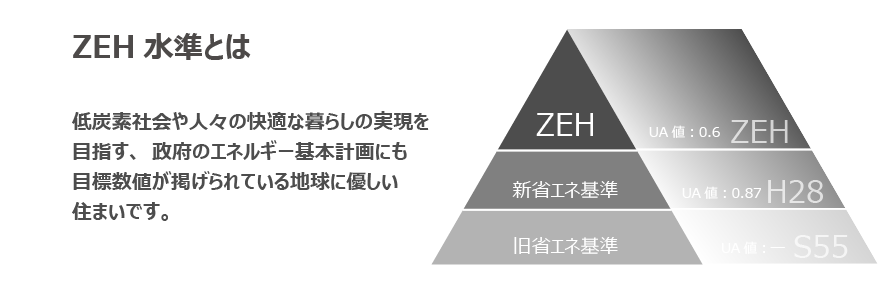 デザイン1