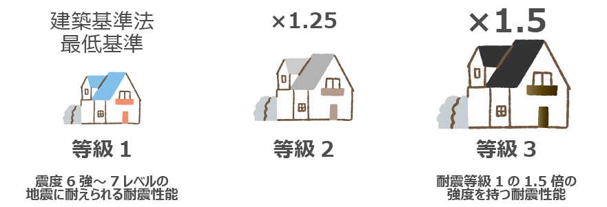 デザイン1