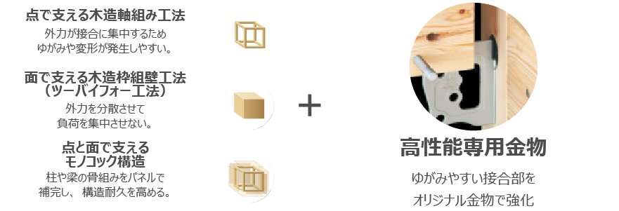 デザイン1